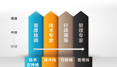 币游·国际(中国)最新官方网站